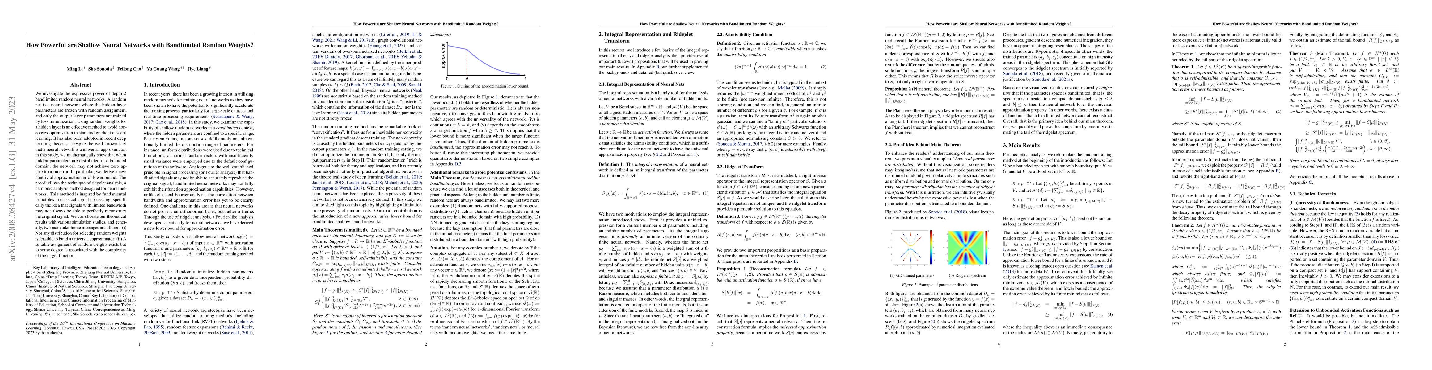 Thumbnail for How Powerful are Shallow Neural Networks with Bandlimited Random
  Weights?