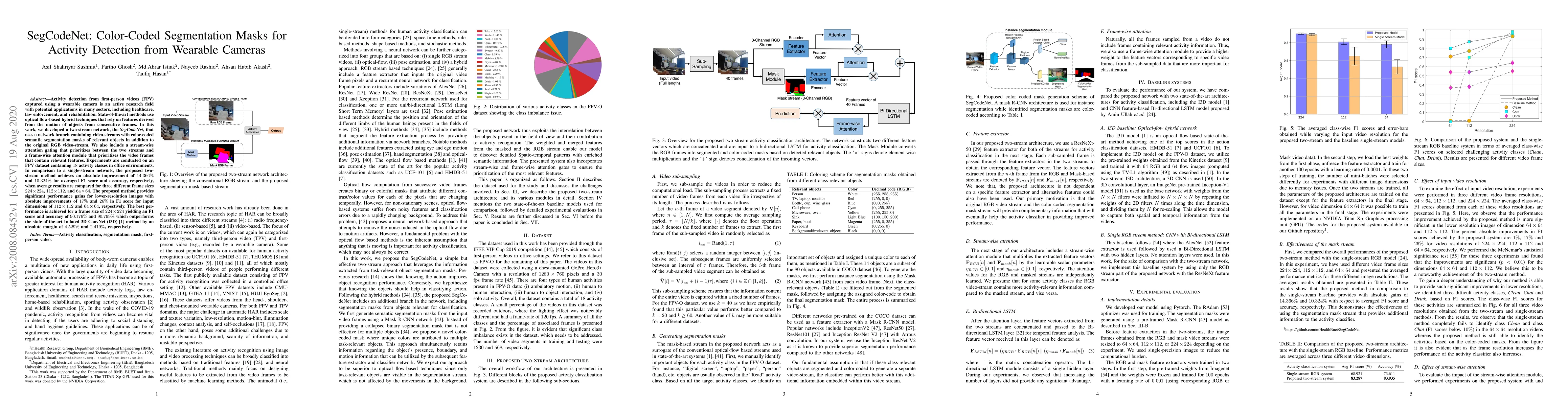 Thumbnail for SegCodeNet: Color-Coded Segmentation Masks for Activity Detection from
  Wearable Cameras