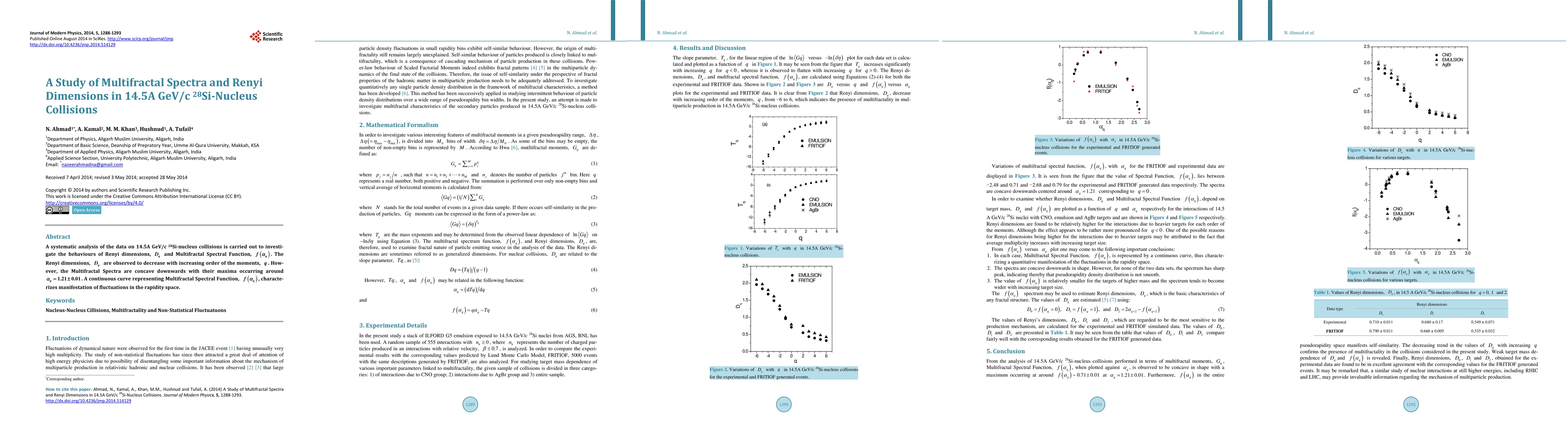 Thumbnail for On Multifractal Spectra and Renyi Dimensions in 14.5A GeV/c
  $^{28}$Si-nucleus Collisions