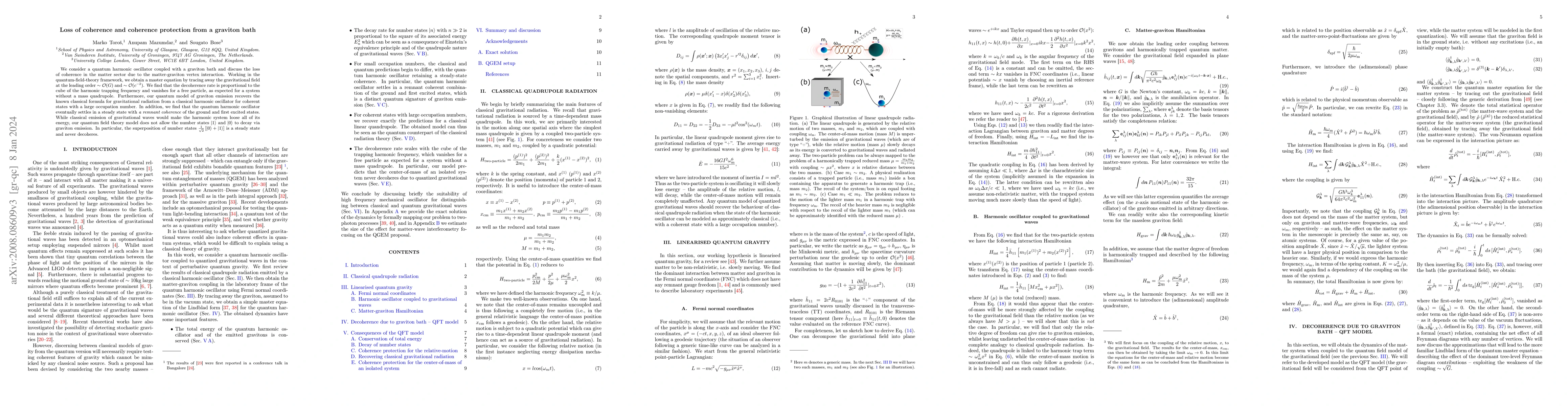 Thumbnail for Loss of coherence and coherence protection from a graviton bath