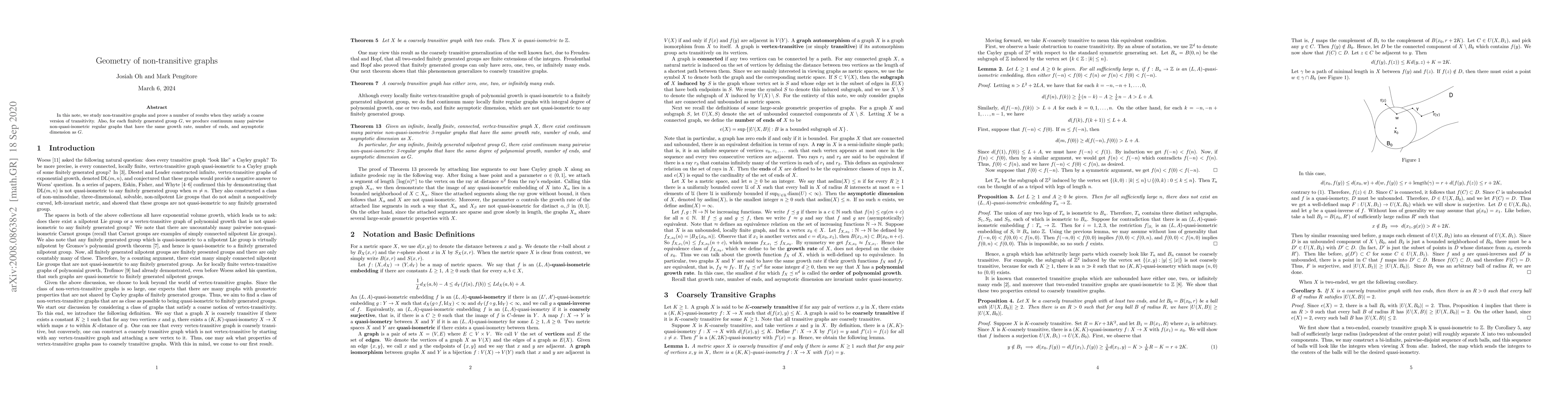 Thumbnail for Geometry of non-transitive graphs