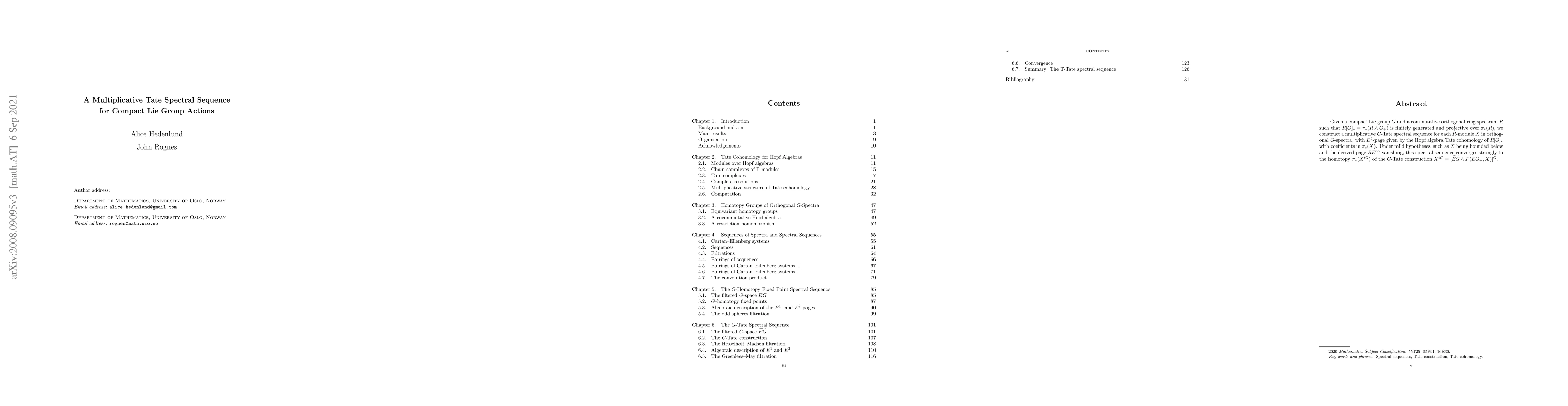 Thumbnail for A multiplicative Tate spectral sequence for compact Lie group actions