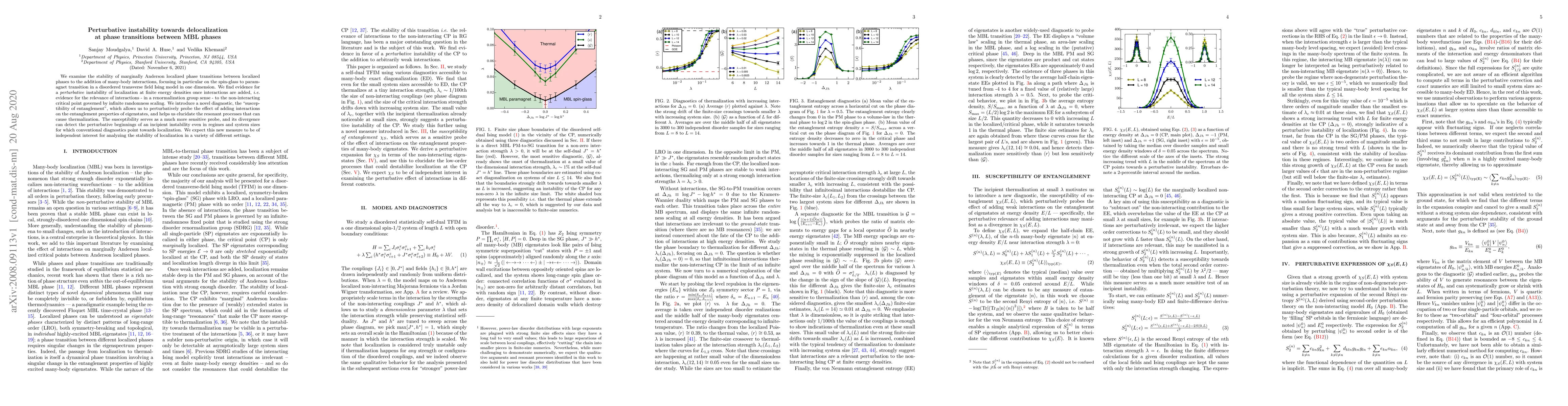 Thumbnail for Perturbative instability towards delocalization at phase transitions
  between MBL phases