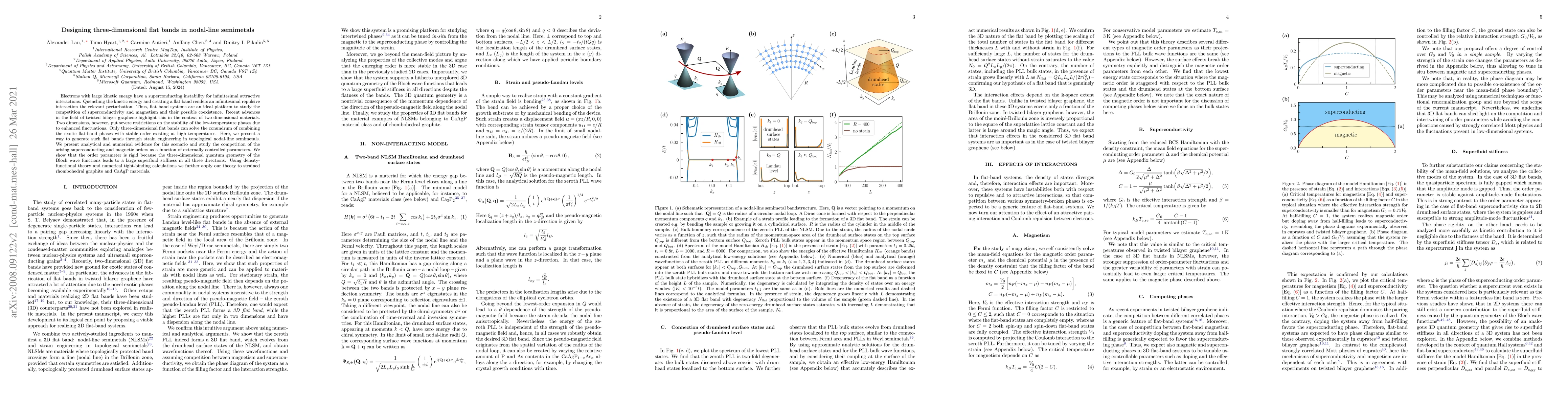 Thumbnail for Designing three-dimensional flat bands in nodal-line semimetals