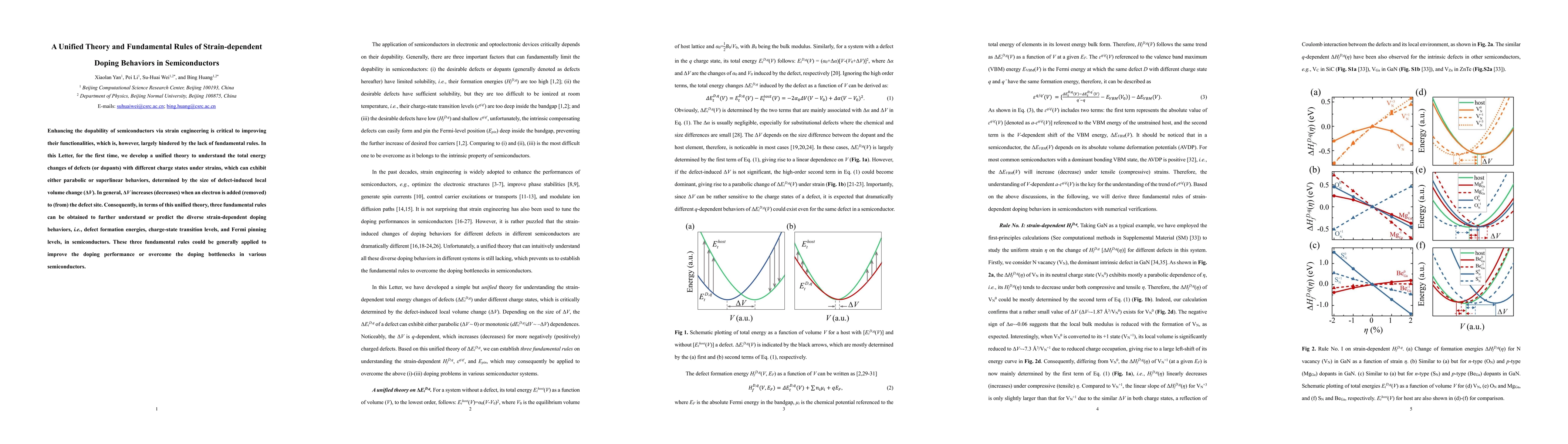 Thumbnail for A Unified Theory and Fundamental Rules of Strain-dependent Doping
  Behaviors in Semiconductors