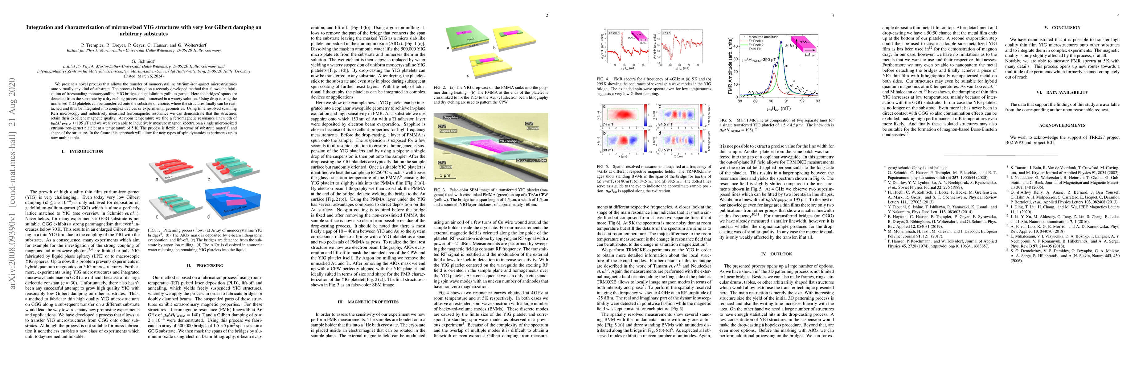 Thumbnail for Integration and characterization of micron-sized YIG structures with
  very low Gilbert damping on arbitrary substrates