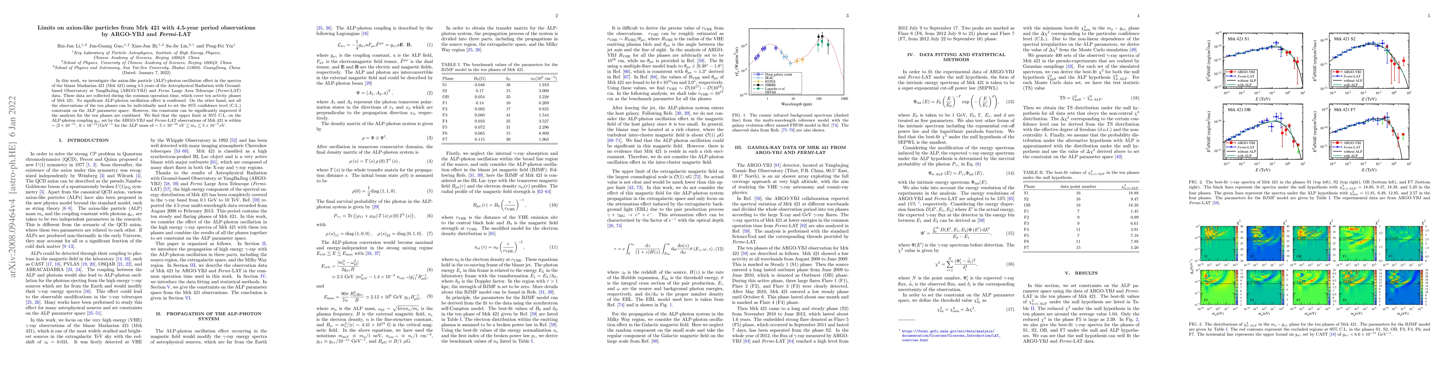 Thumbnail for Limits on axion-like particles from Mrk 421 with 4.5-year period
  observations by ARGO-YBJ and Fermi-LAT