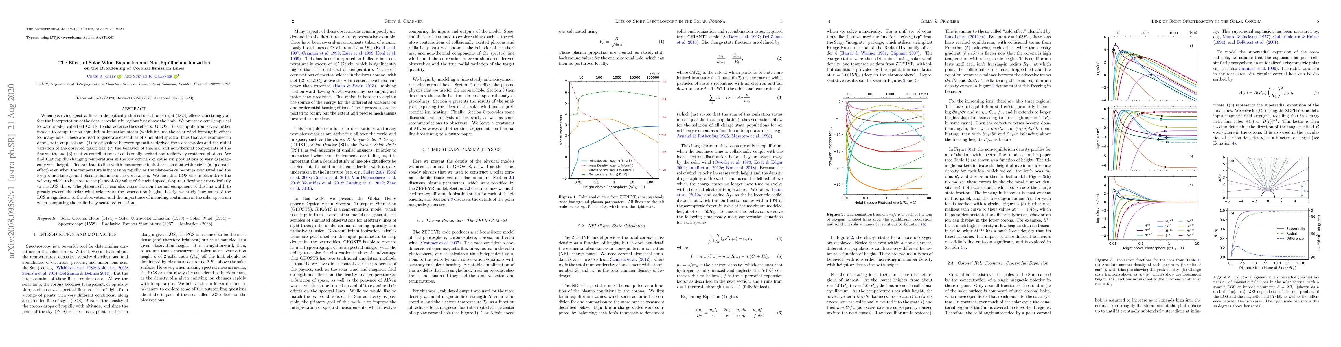 Thumbnail for The Effect of Solar Wind Expansion and Non-Equilibrium Ionization on the
  Broadening of Coronal Emission Lines