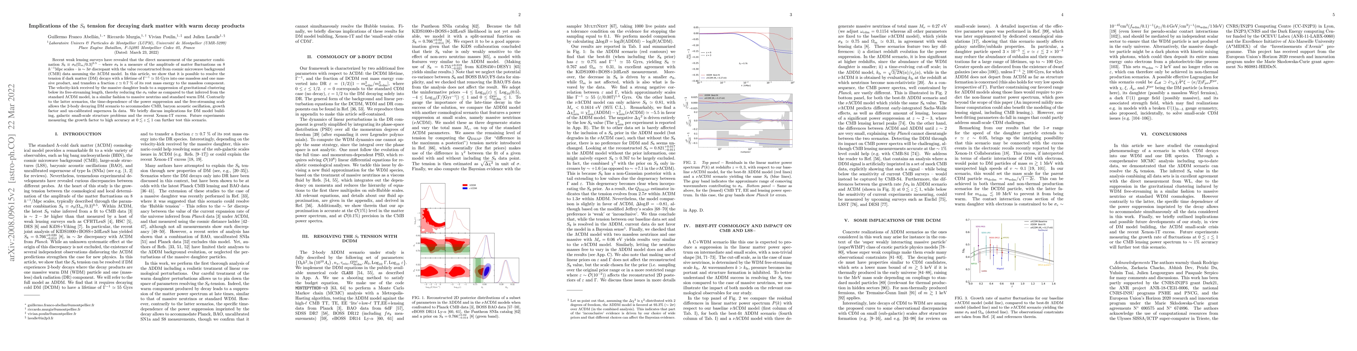 Thumbnail for Implications of the $S_8$ tension for decaying dark matter with warm
  decay products