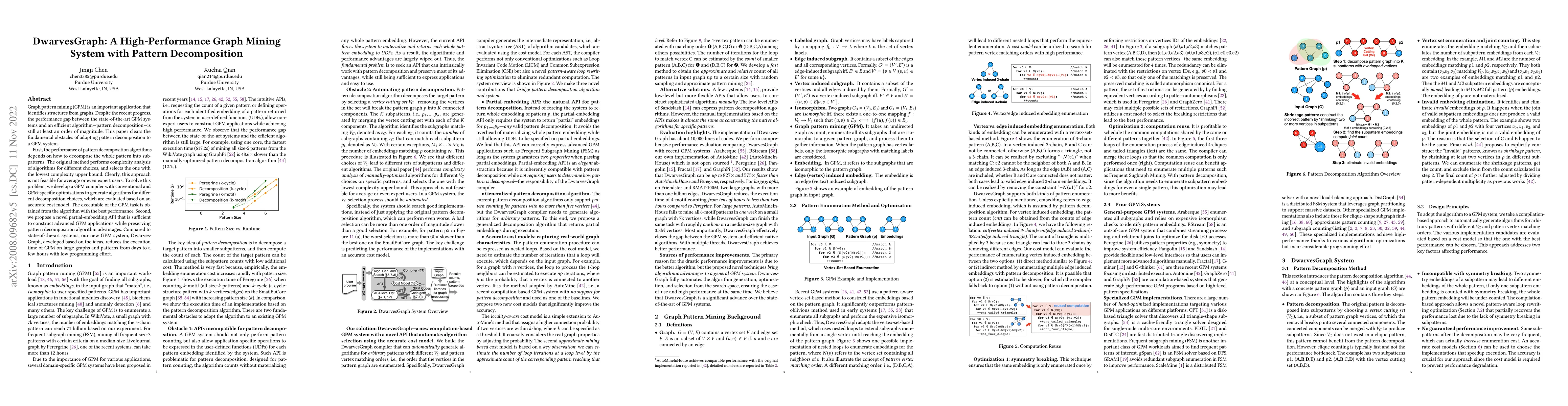 Thumbnail for DwarvesGraph: A High-Performance Graph Mining System with Pattern
  Decomposition