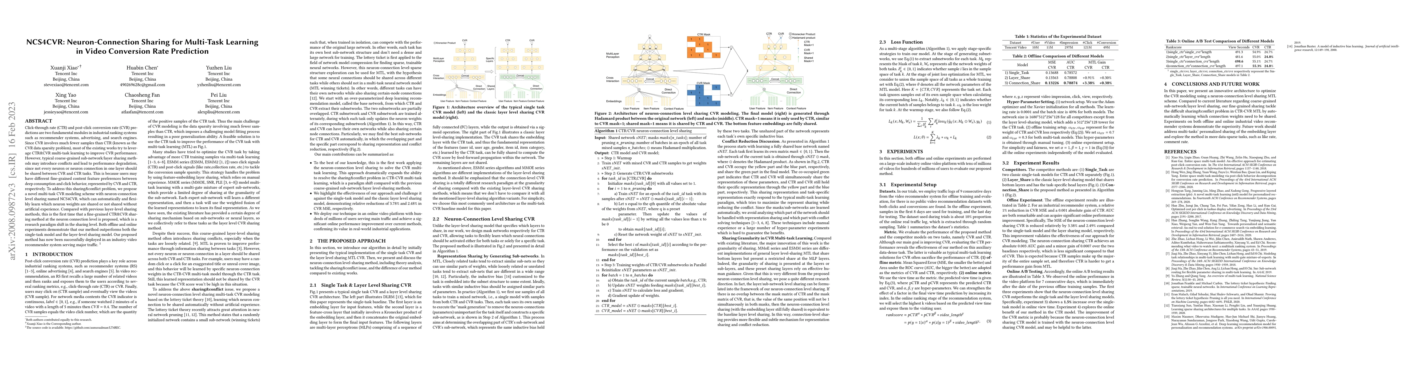 Thumbnail for NCS4CVR: Neuron-Connection Sharing for Multi-Task Learning in Video
  Conversion Rate Prediction