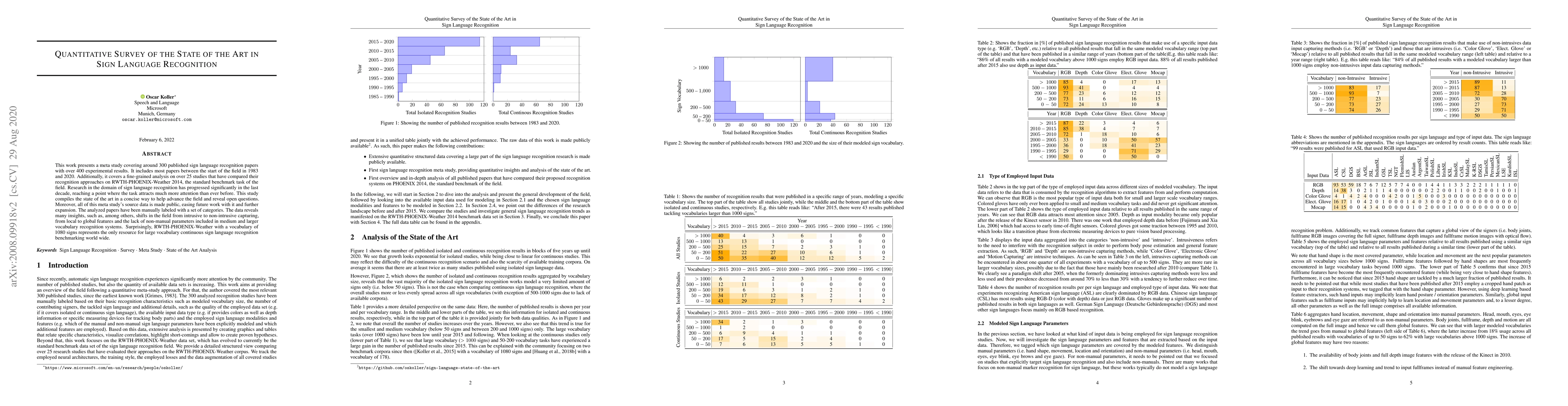 Thumbnail for Quantitative Survey of the State of the Art in Sign Language Recognition