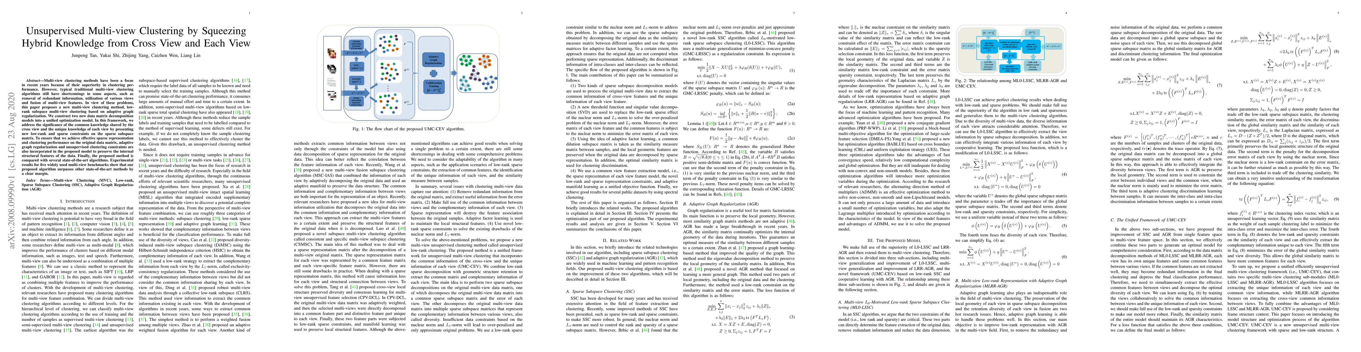 Thumbnail for Unsupervised Multi-view Clustering by Squeezing Hybrid Knowledge from
  Cross View and Each View