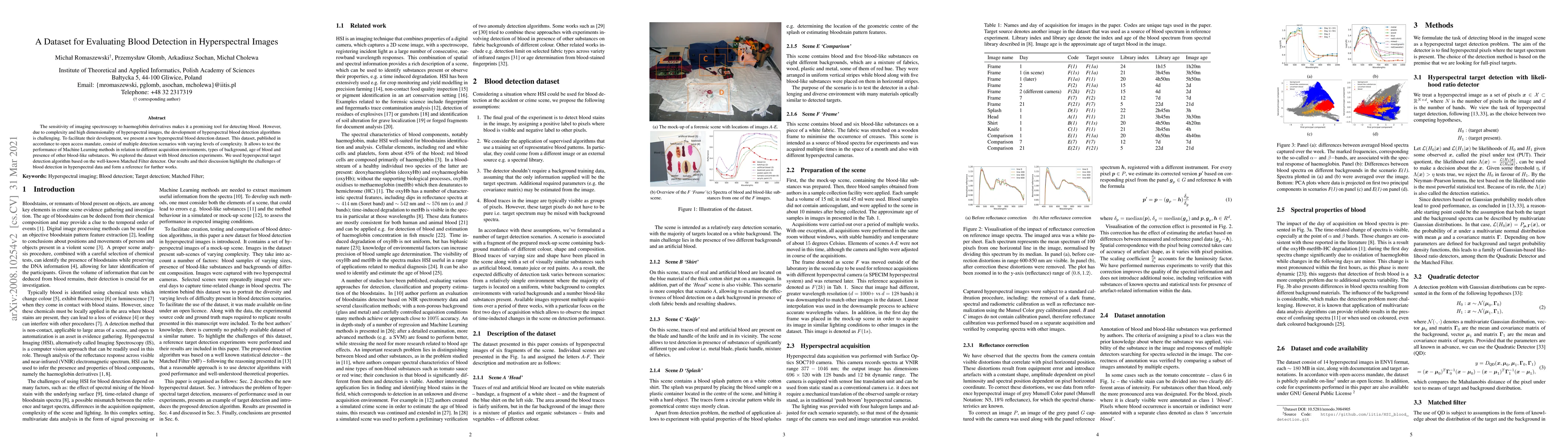 Thumbnail for A Dataset for Evaluating Blood Detection in Hyperspectral Images