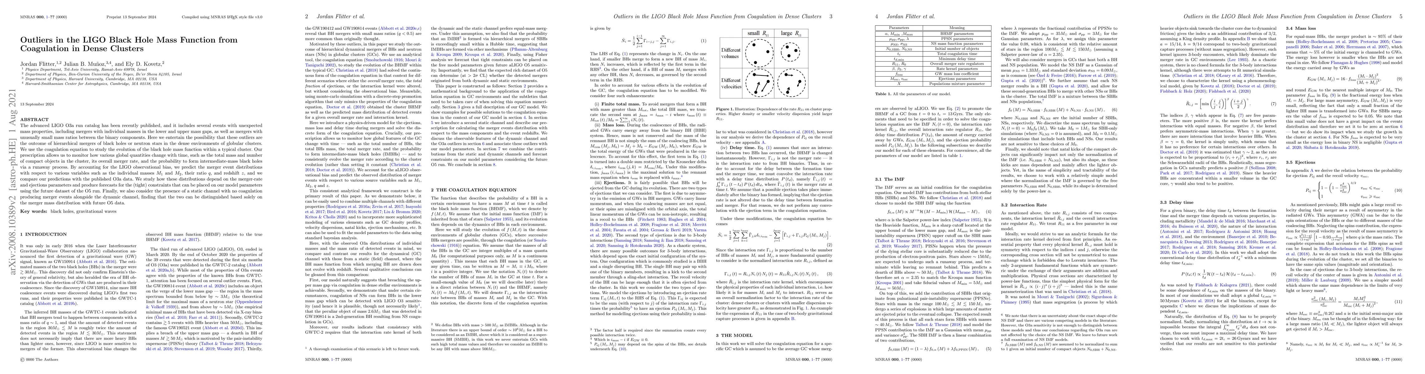 Thumbnail for Outliers in the LIGO Black Hole Mass Function from Coagulation in Dense
  Clusters