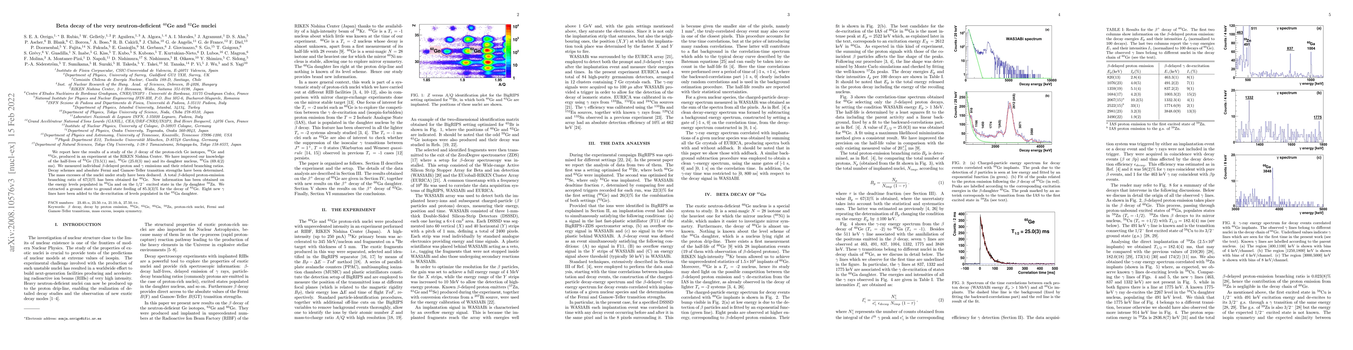 Thumbnail for Beta decay of the very neutron-deficient $^{60}$Ge and $^{62}$Ge nuclei