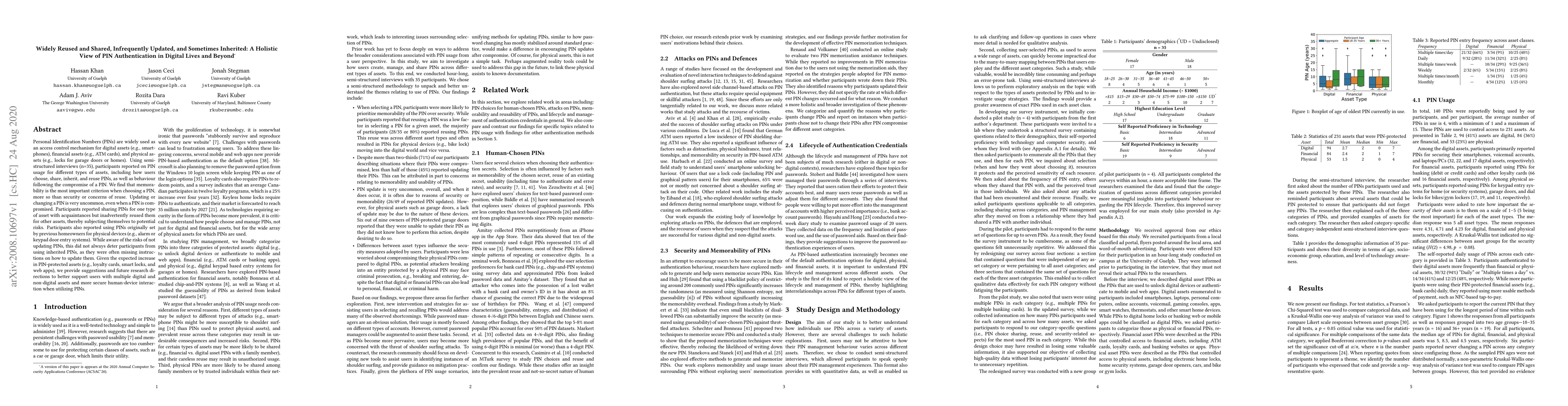 Thumbnail for Widely Reused and Shared, Infrequently Updated, and Sometimes Inherited:
  A Holistic View of PIN Authentication in Digital Lives and Beyond
