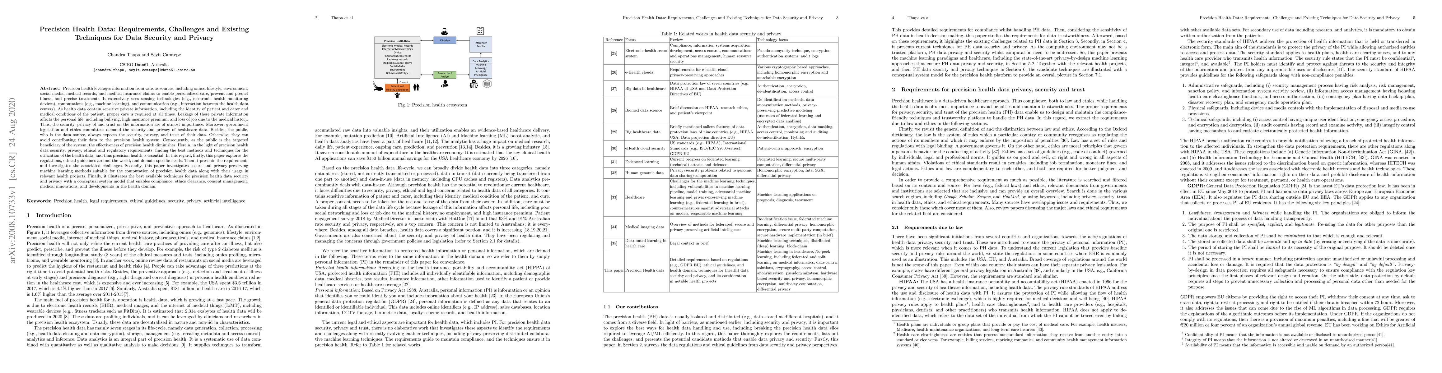 Thumbnail for Precision Health Data: Requirements, Challenges and Existing Techniques
  for Data Security and Privacy