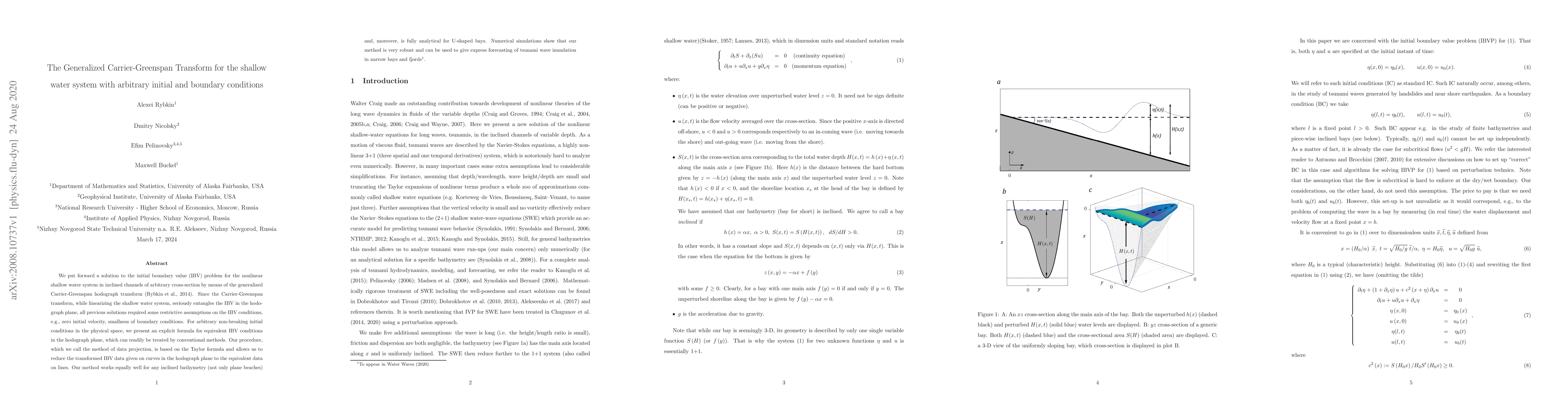 Thumbnail for The Generalized Carrier-Greenspan Transform for the shallow water system
  with arbitrary initial and boundary conditions