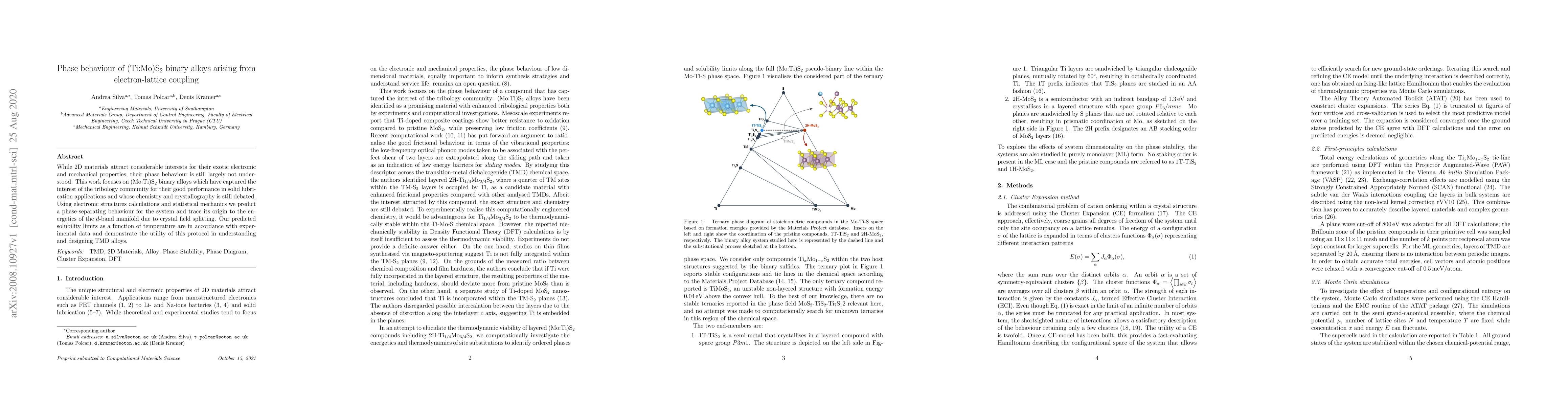 Thumbnail for Phase behaviour of (Ti:Mo)S$_2$ binary alloys arising from
  electron-lattice coupling