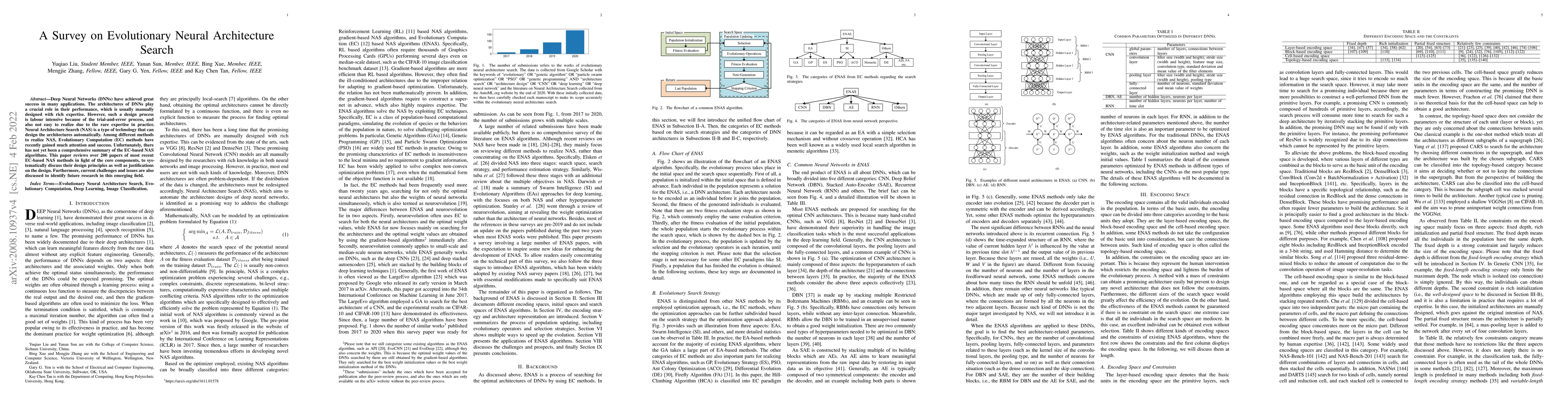 Thumbnail for A Survey on Evolutionary Neural Architecture Search