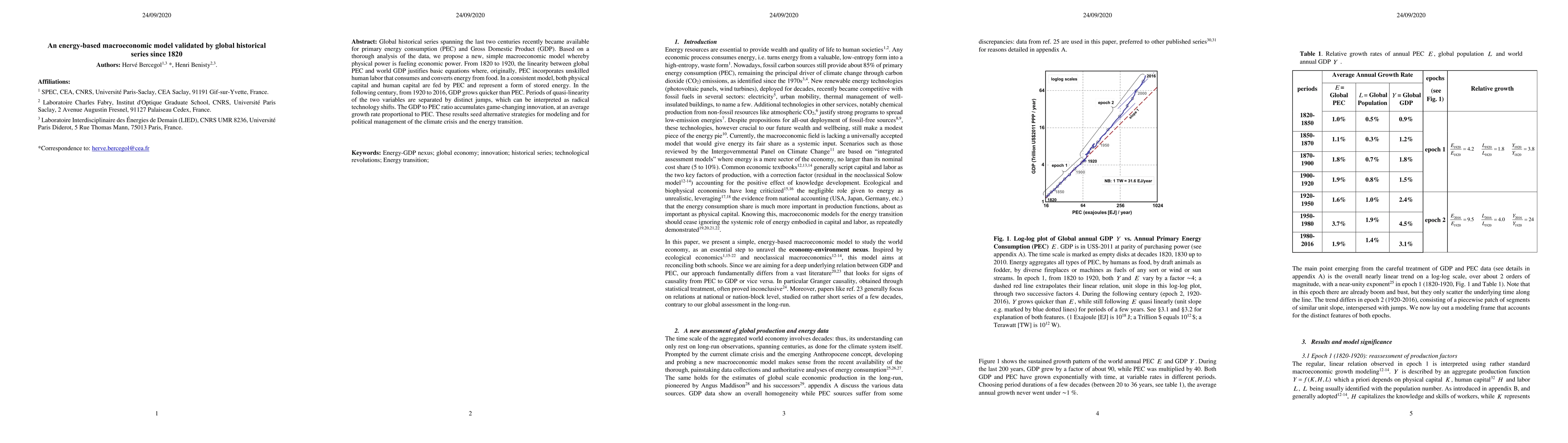 Thumbnail for An energy-based macroeconomic model validated by global historical
  series since 1820