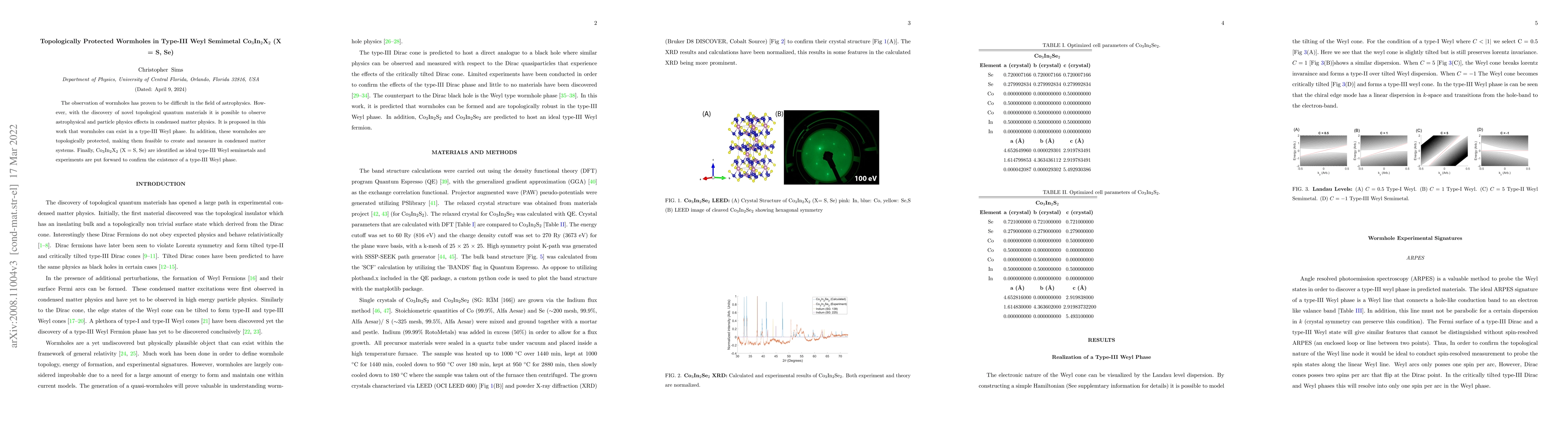 Thumbnail for Topologically Protected Wormholes in Type-III Weyl Semimetal
  Co$_3$In$_2$X$_2$ (X = S, Se)