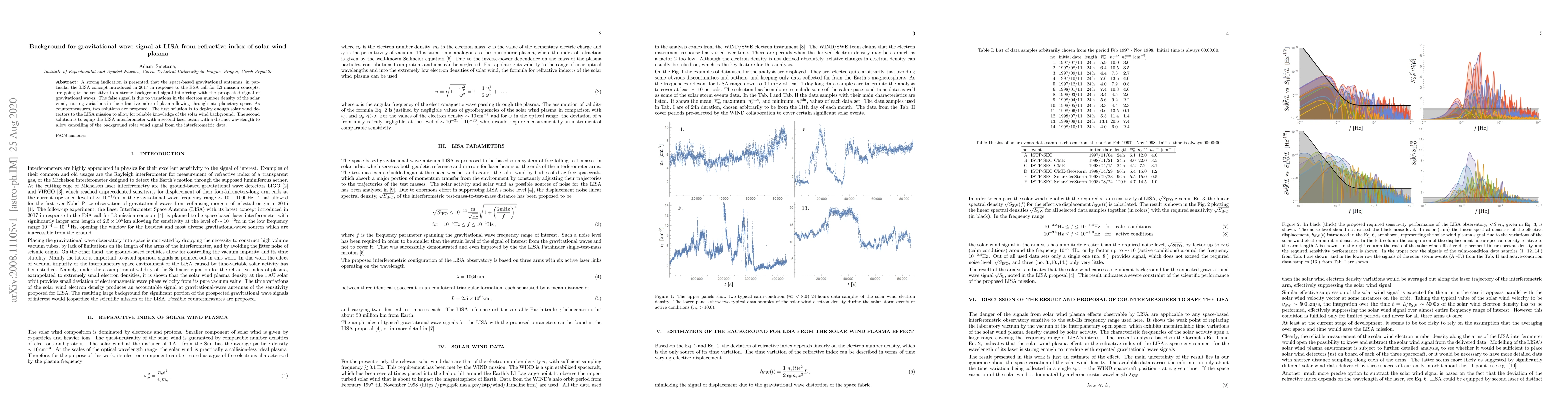 Thumbnail for Background for gravitational wave signal at LISA from refractive index
  of solar wind plasma