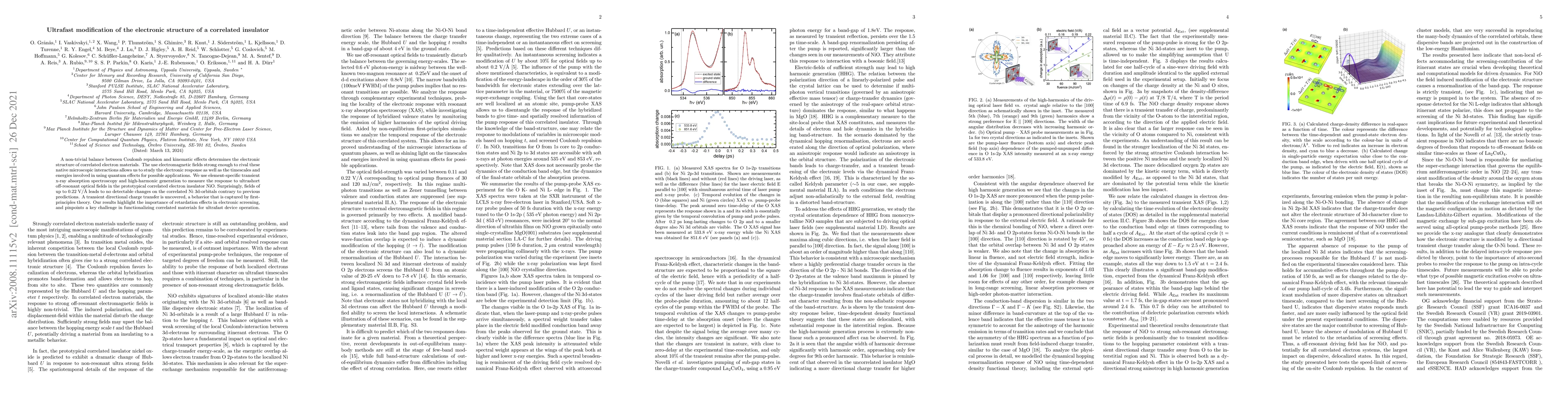 Thumbnail for Ultrafast modification of the electronic structure of a correlated
  insulator