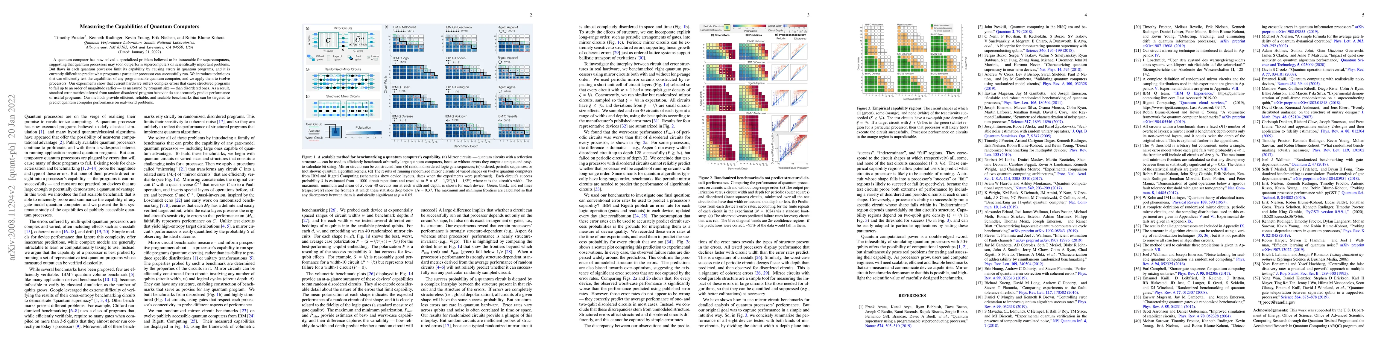 Thumbnail for Measuring the Capabilities of Quantum Computers