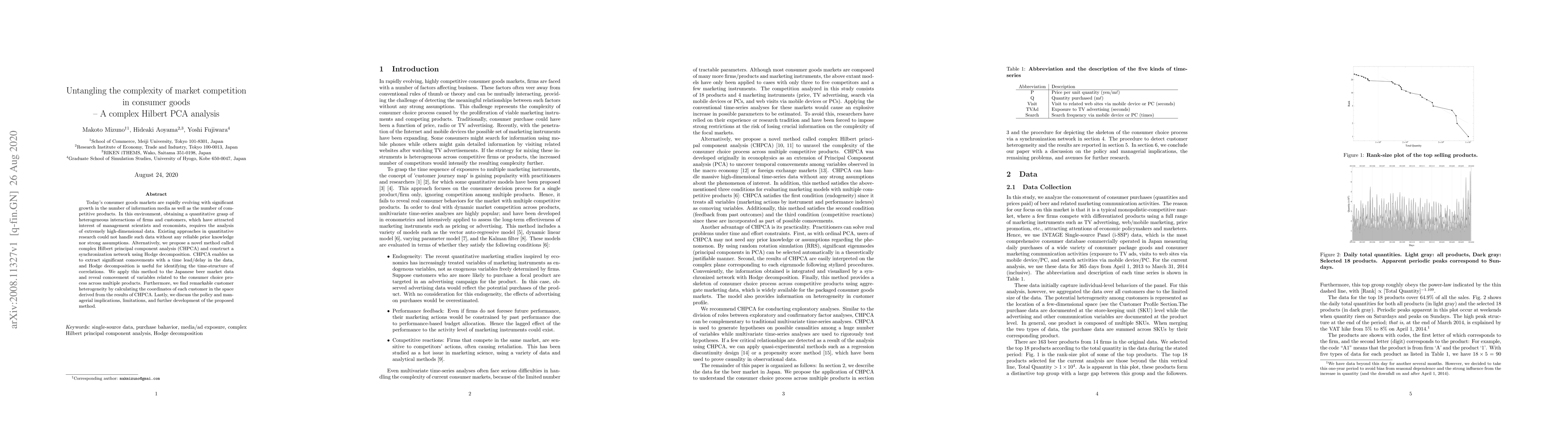 Thumbnail for Untangling the complexity of market competition in consumer goods -A
  complex Hilbert PCA analysis