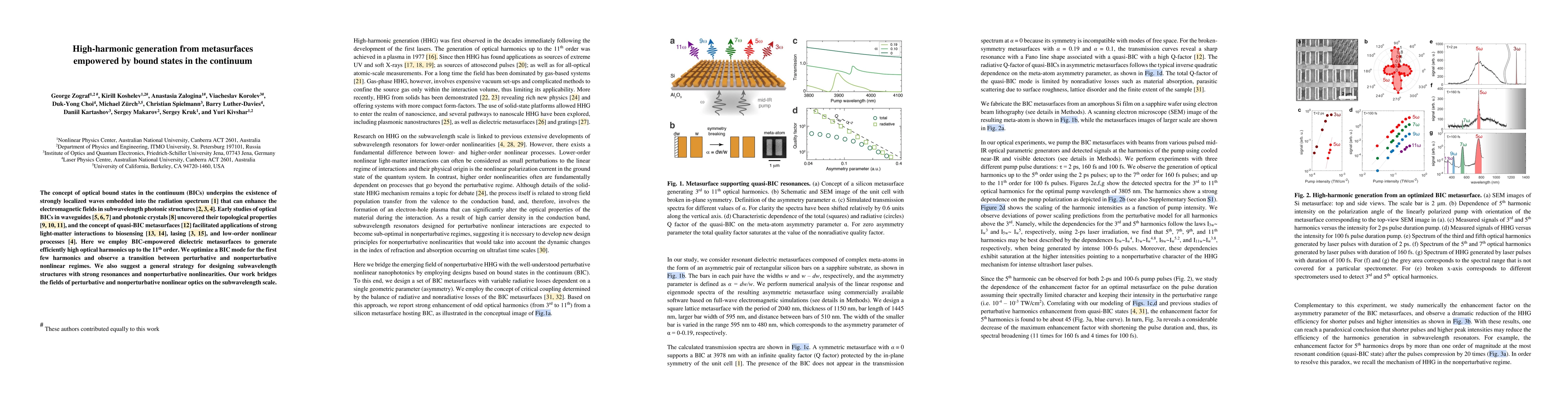 Thumbnail for High-harmonic generation from metasurfaces empowered by bound states in
  the continuum