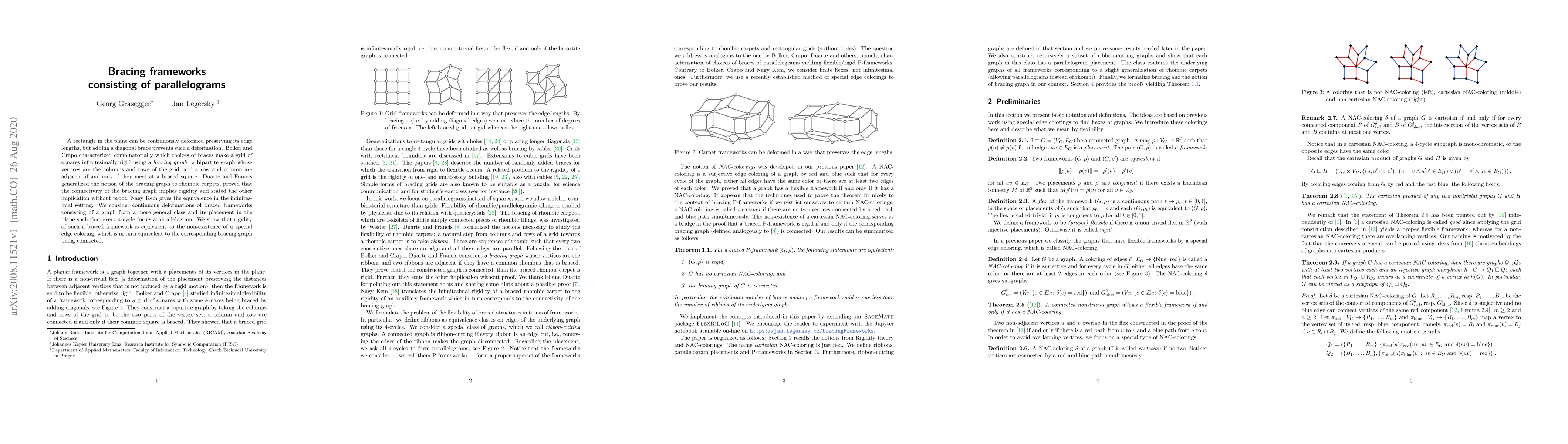 Thumbnail for Bracing frameworks consisting of parallelograms