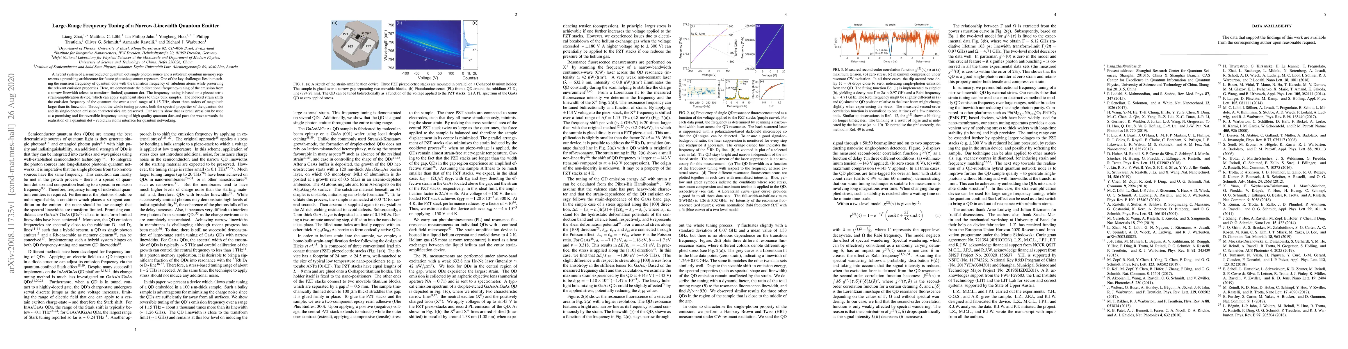 Thumbnail for Large-Range Frequency Tuning of a Narrow-Linewidth Quantum Emitter