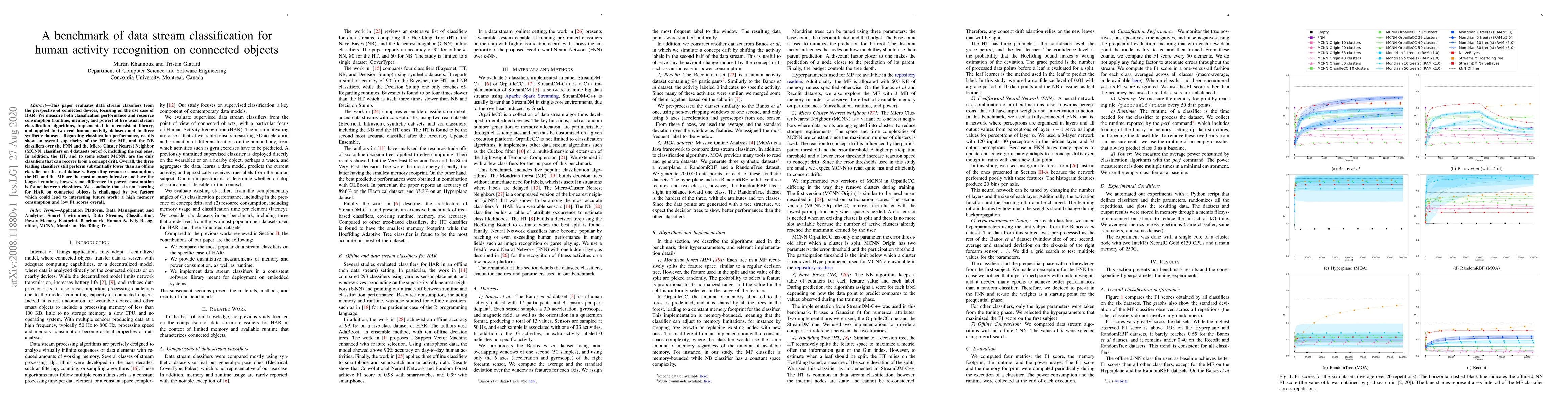 Thumbnail for A benchmark of data stream classification for human activity recognition
  on connected objects
