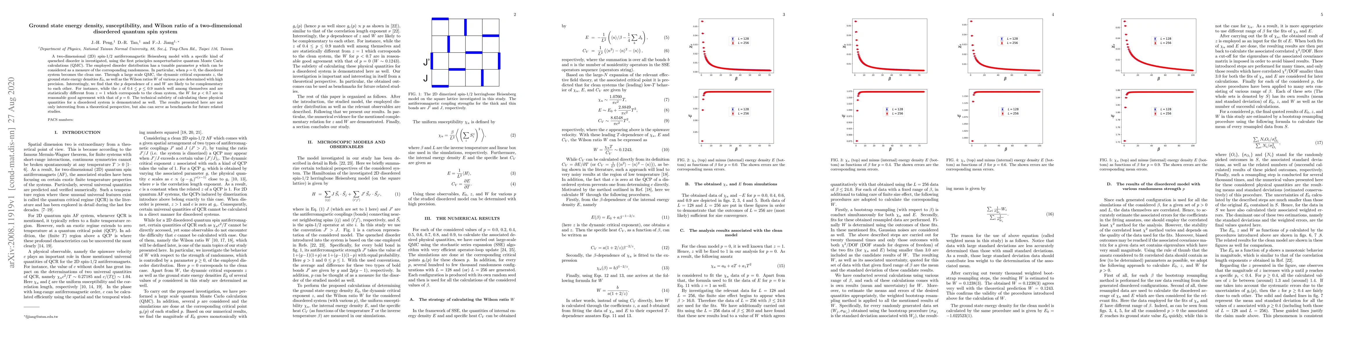 Thumbnail for Ground state energy density, susceptibility, and Wilson ratio of a
  two-dimensional disordered quantum spin system