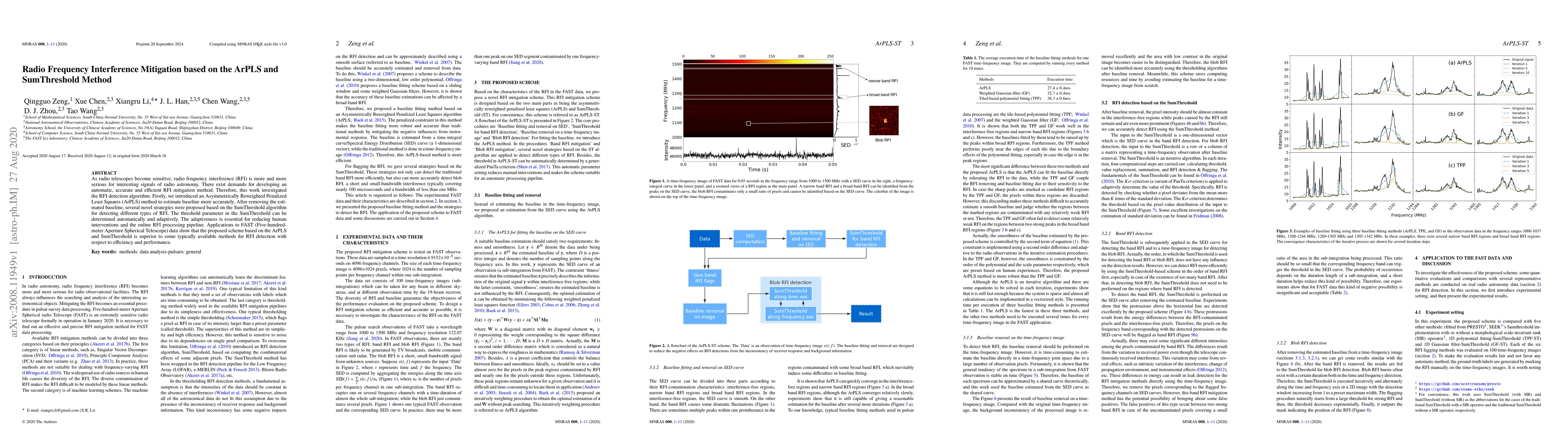 Thumbnail for Radio Frequency Interference Mitigation based on the ArPLS and
  SumThreshold Method
