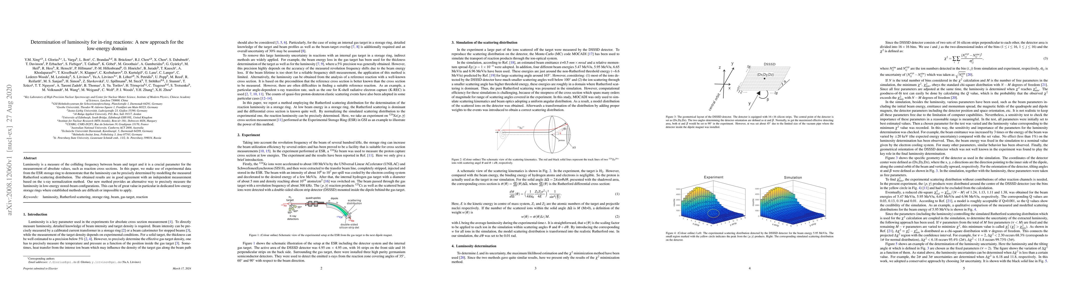 Thumbnail for Determination of luminosity for in-ring reactions: A new approach for
  the low-energy domain