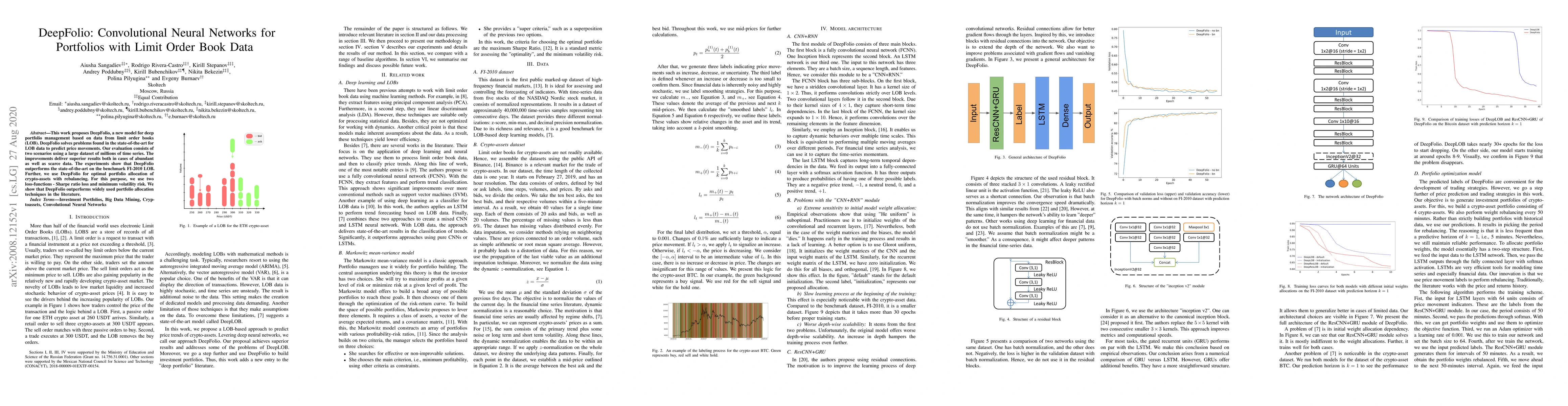 Thumbnail for DeepFolio: Convolutional Neural Networks for Portfolios with Limit Order
  Book Data