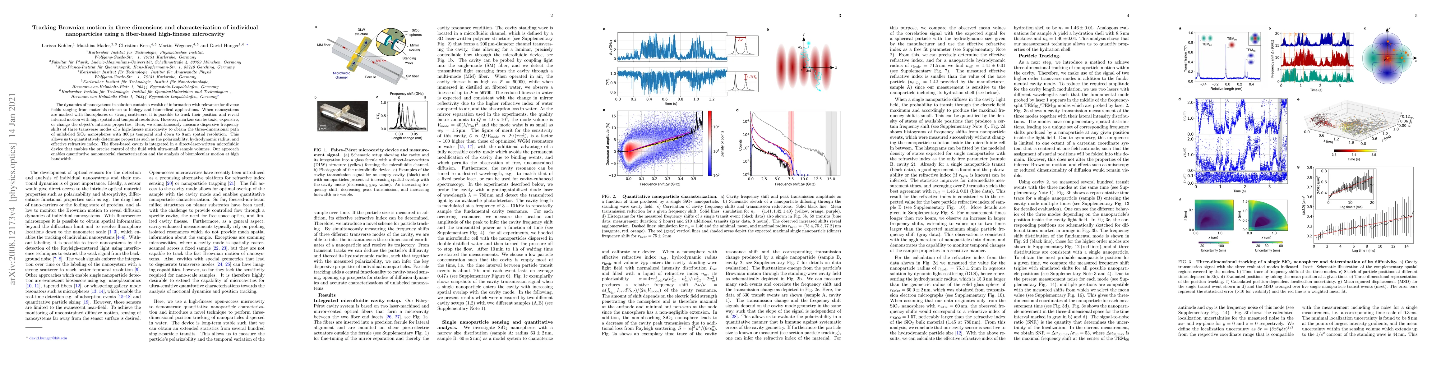 Thumbnail for Tracking Brownian motion in three dimensions and characterization of
  individual nanoparticles using a fiber-based high-finesse microcavity