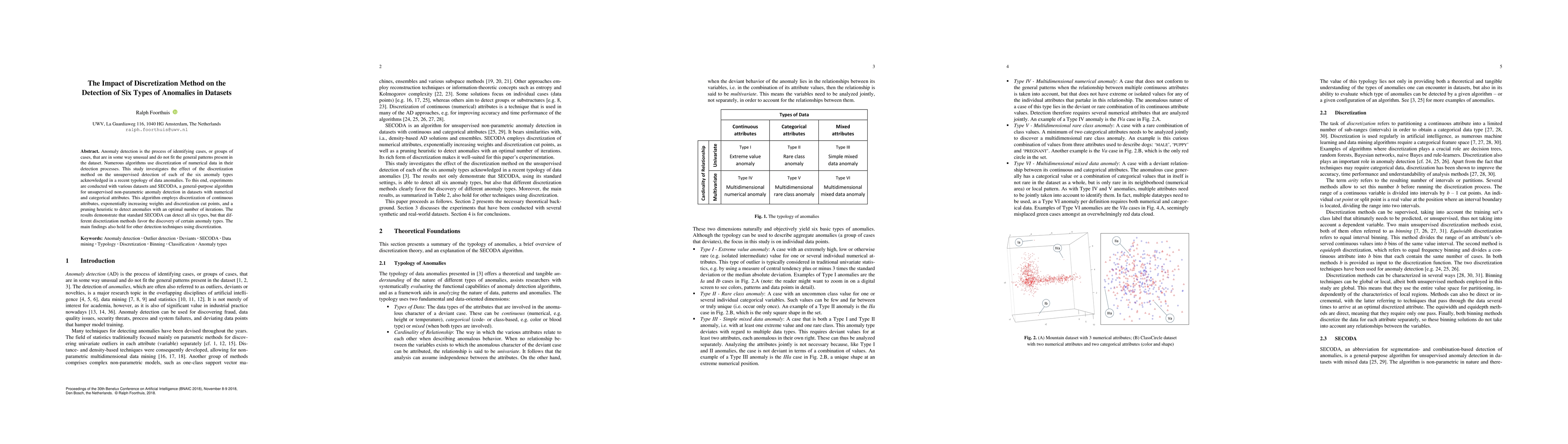Thumbnail for The Impact of Discretization Method on the Detection of Six Types of
  Anomalies in Datasets