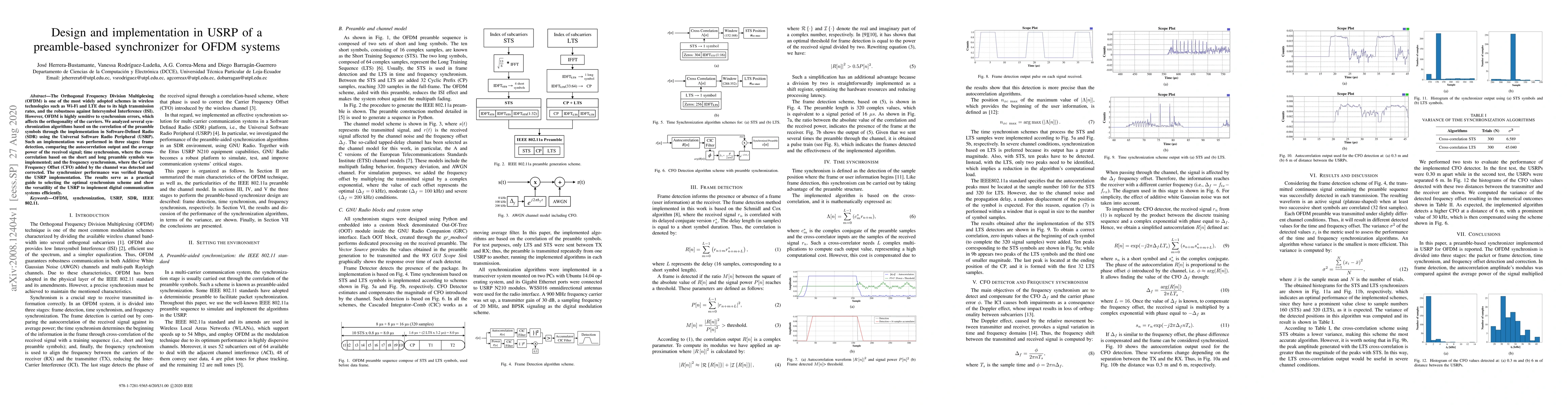 Thumbnail for Design and implementation in USRP of a preamble-based synchronizer for
  OFDM systems