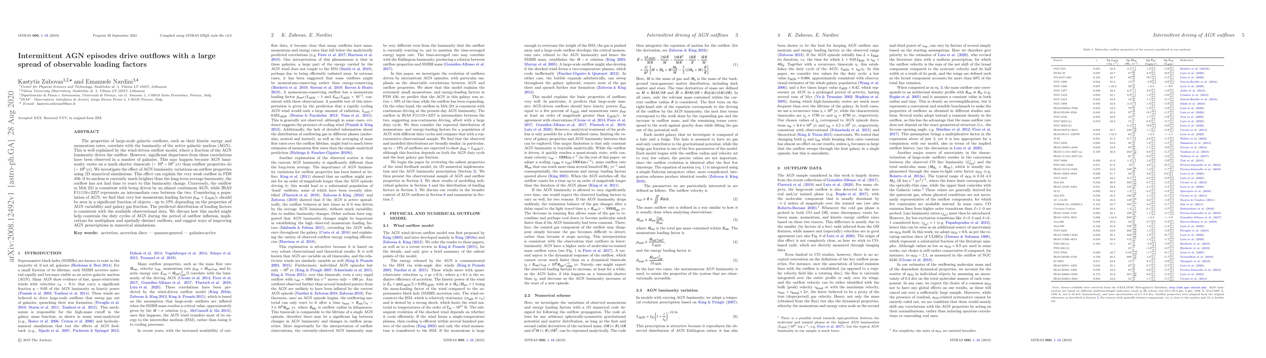 Thumbnail for Intermittent AGN episodes drive outflows with a large spread of
  observable loading factors