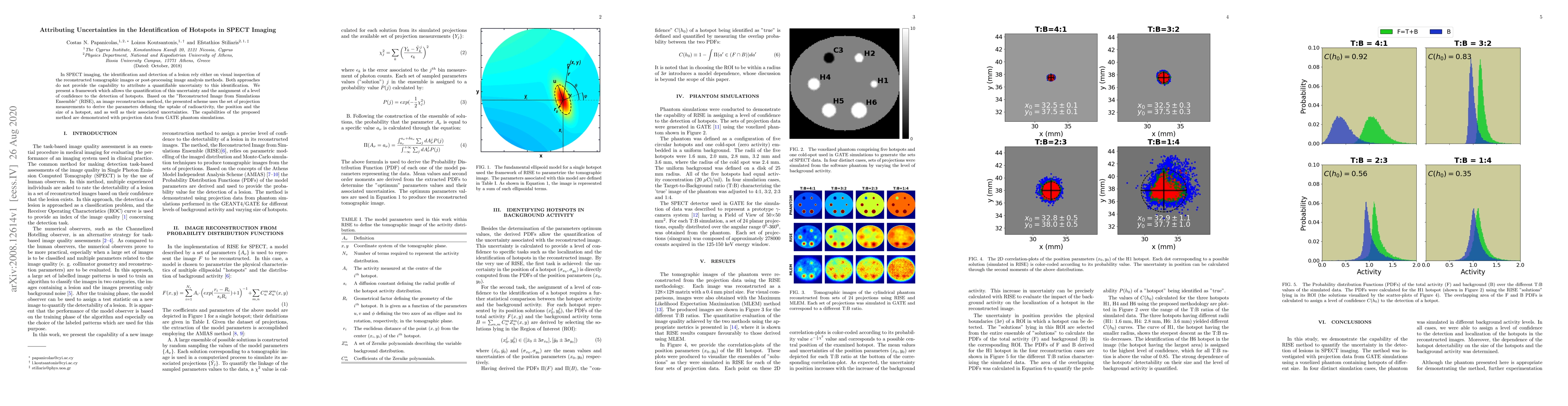 Thumbnail for Attributing Uncertainties in the Identification of Hotspots in SPECT
  Imaging