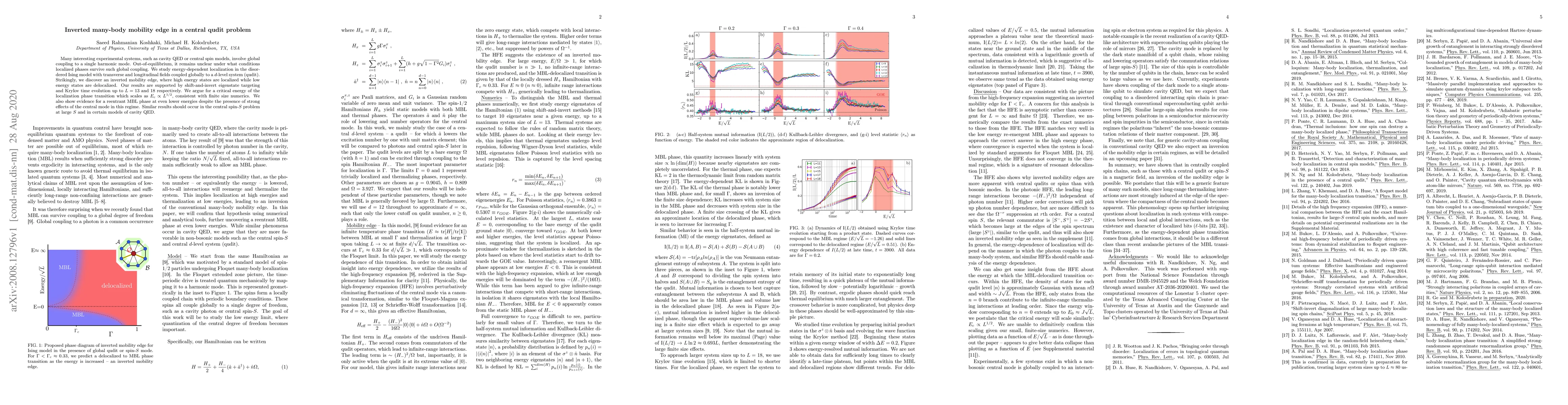 Thumbnail for Inverted many-body mobility edge in a central qudit problem