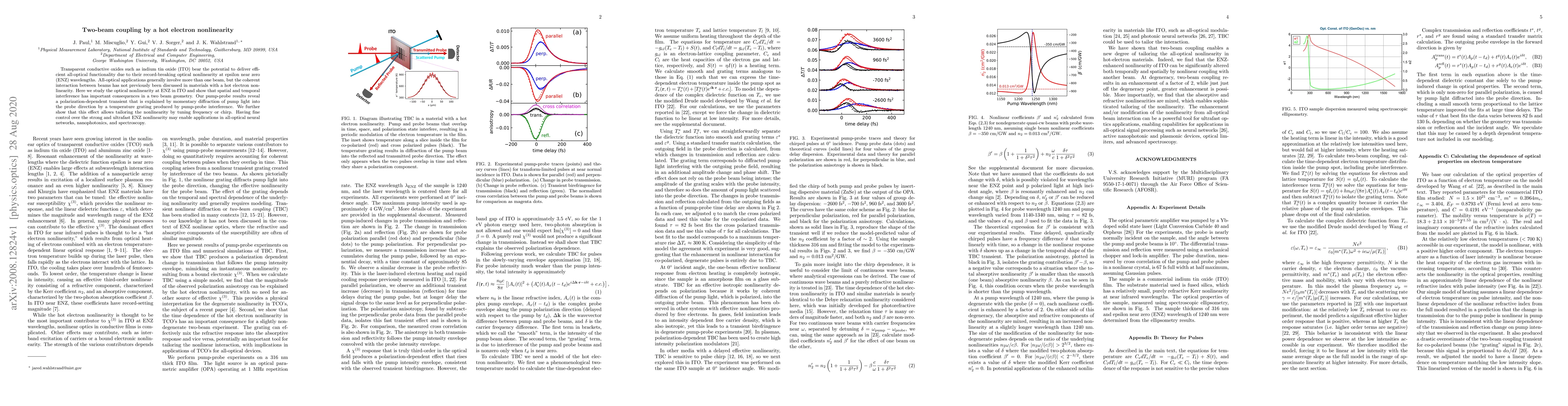 Thumbnail for Two-beam coupling by a hot electron nonlinearity