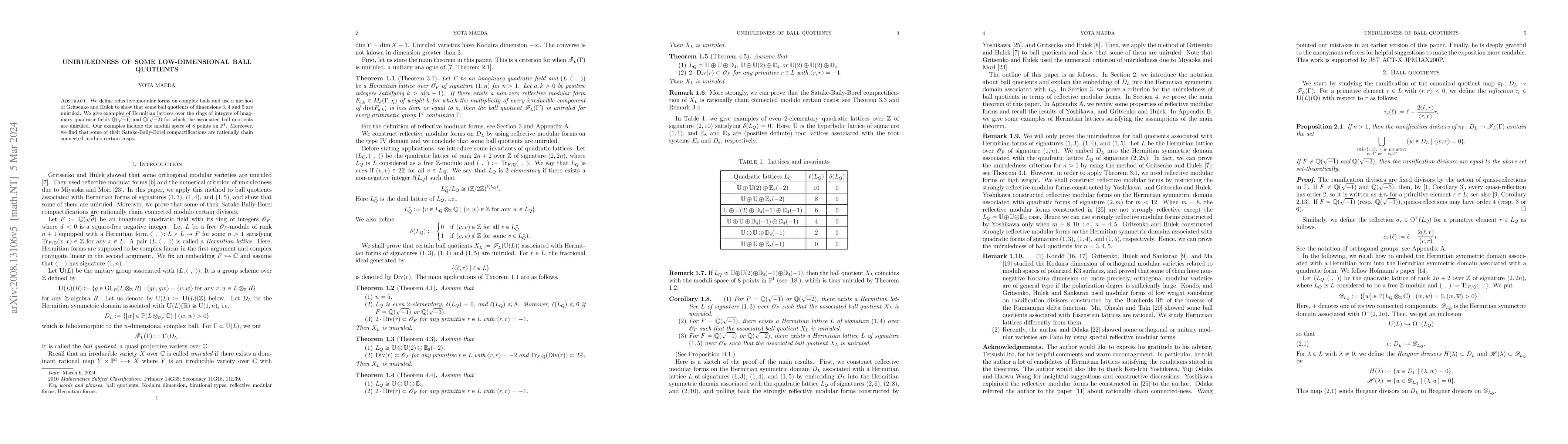 Thumbnail for Uniruledness of some low-dimensional ball quotients