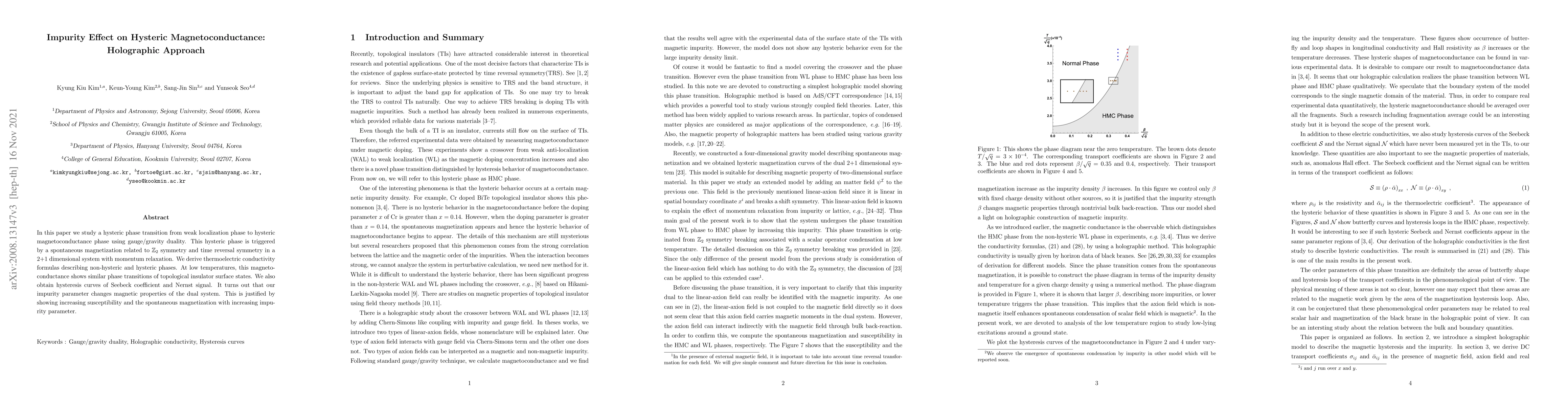 Thumbnail for Impurity Effect on Hysteric Magnetoconductance: Holographic Approach