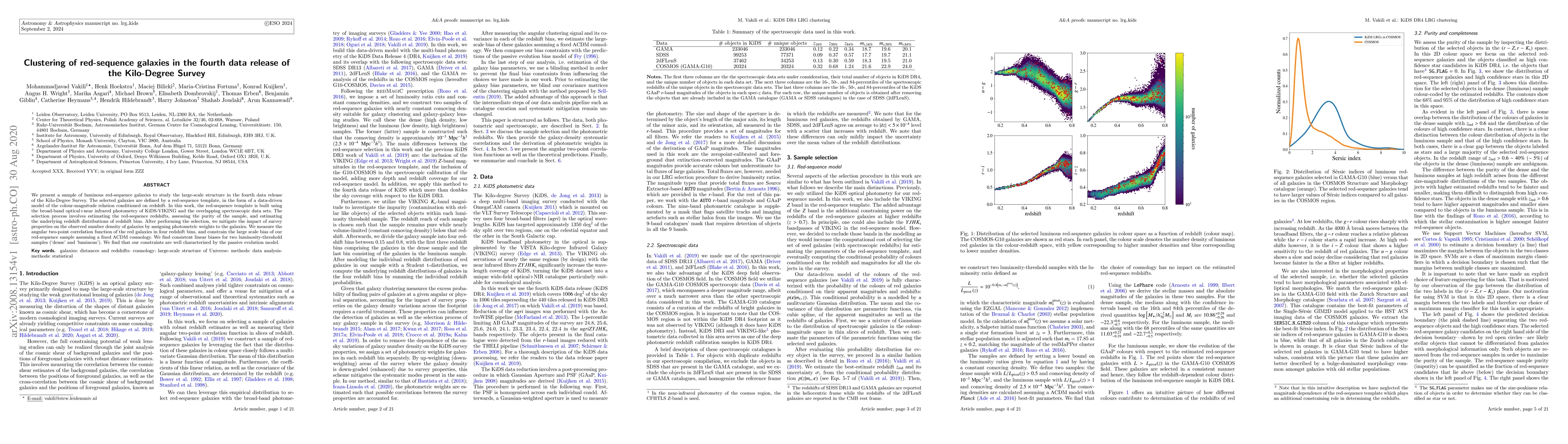 Thumbnail for Clustering of red-sequence galaxies in the fourth data release ofthe
  Kilo-Degree Survey