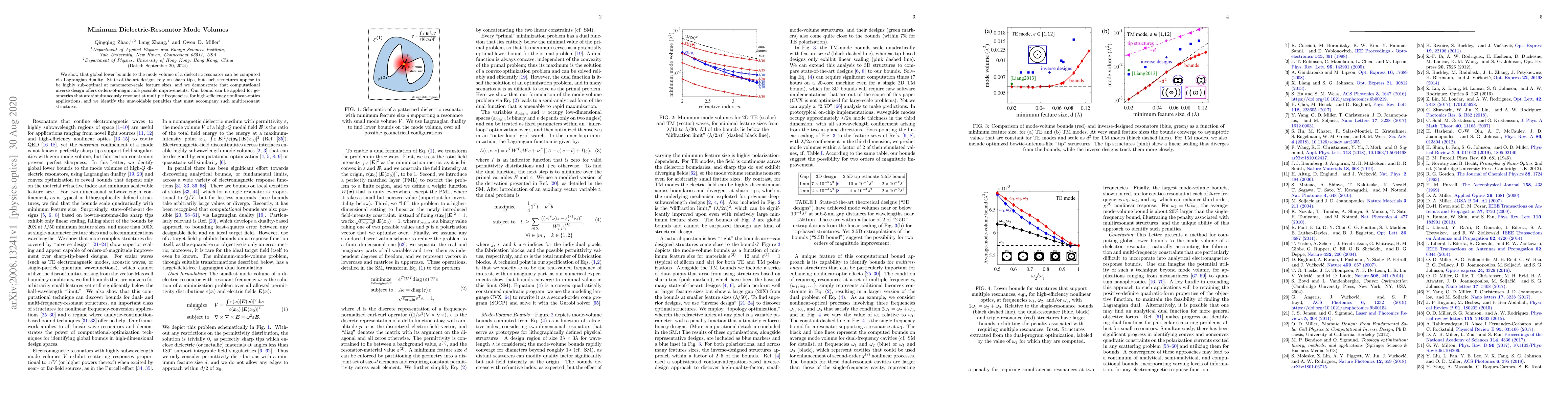 Thumbnail for Minimum Dielectric-Resonator Mode Volumes